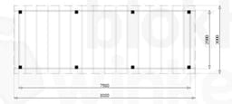 vrijstaande zelfbouw douglas veranda Outback Douglas Vrijstaande Veranda 800x300 - Outback - ODVV800x300 - 800x300
