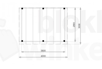 Douglas Overkapping Budget 400x300