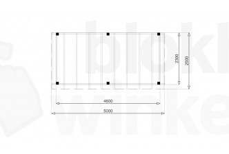 Douglas Overkapping Budget 500x250