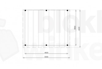 Douglas Overkapping Budget 500x400
