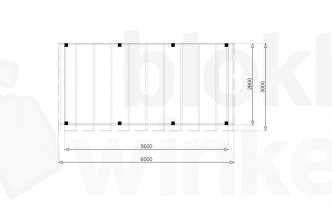 Douglas Overkapping Budget 600x300